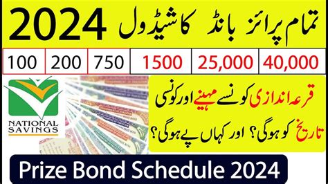 all prize bond check online|All Prize Bond Draw Results and Draw Schedule.